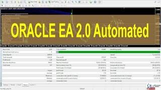 Oracle 2.0 MT4 EA Robot - Advanced Forex Trading Software - Eliv8 Digitals