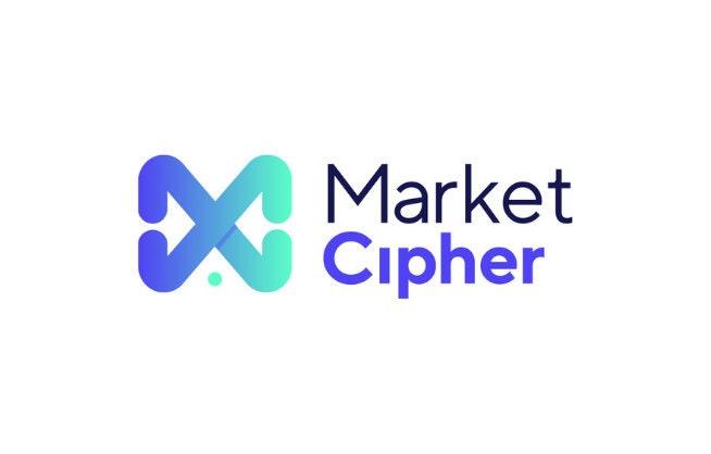 Market Cipher (A, B, DBSI, SR) TradingView Indicator - Eliv8 Digitals