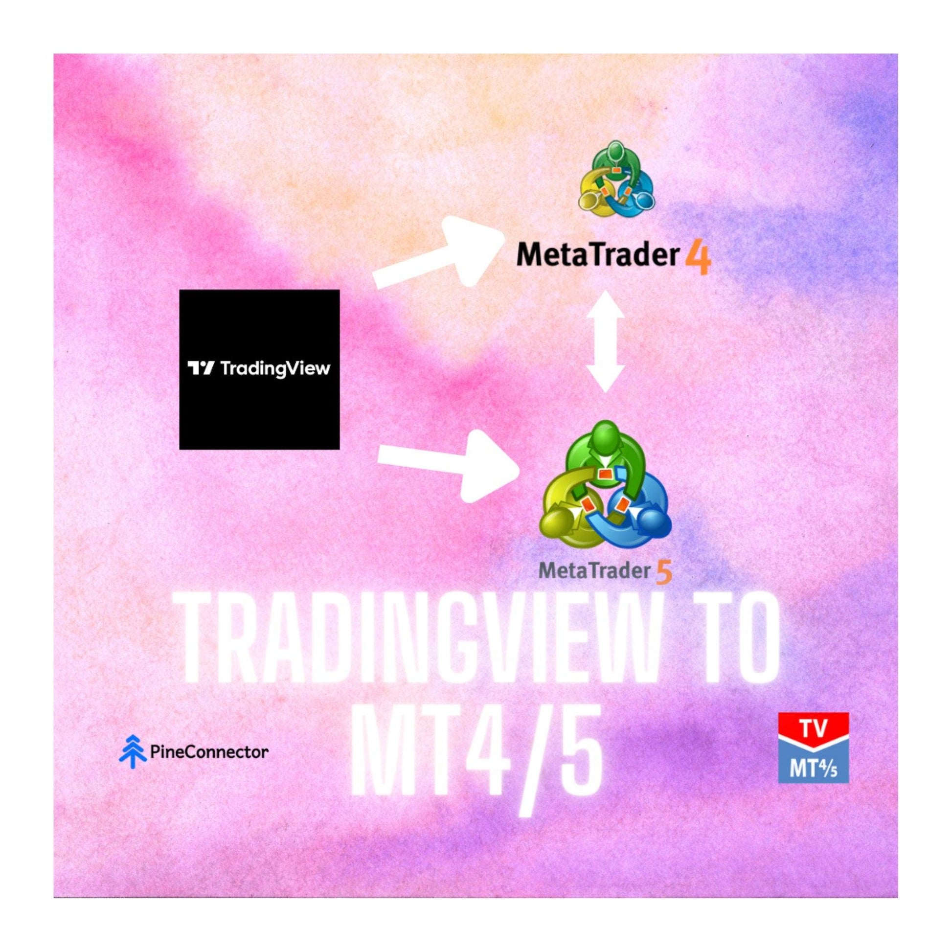 TradingView to MT4|MT5 Unlimited Trade Copier: Efficient Trade Duplication - Eliv8 Digitals