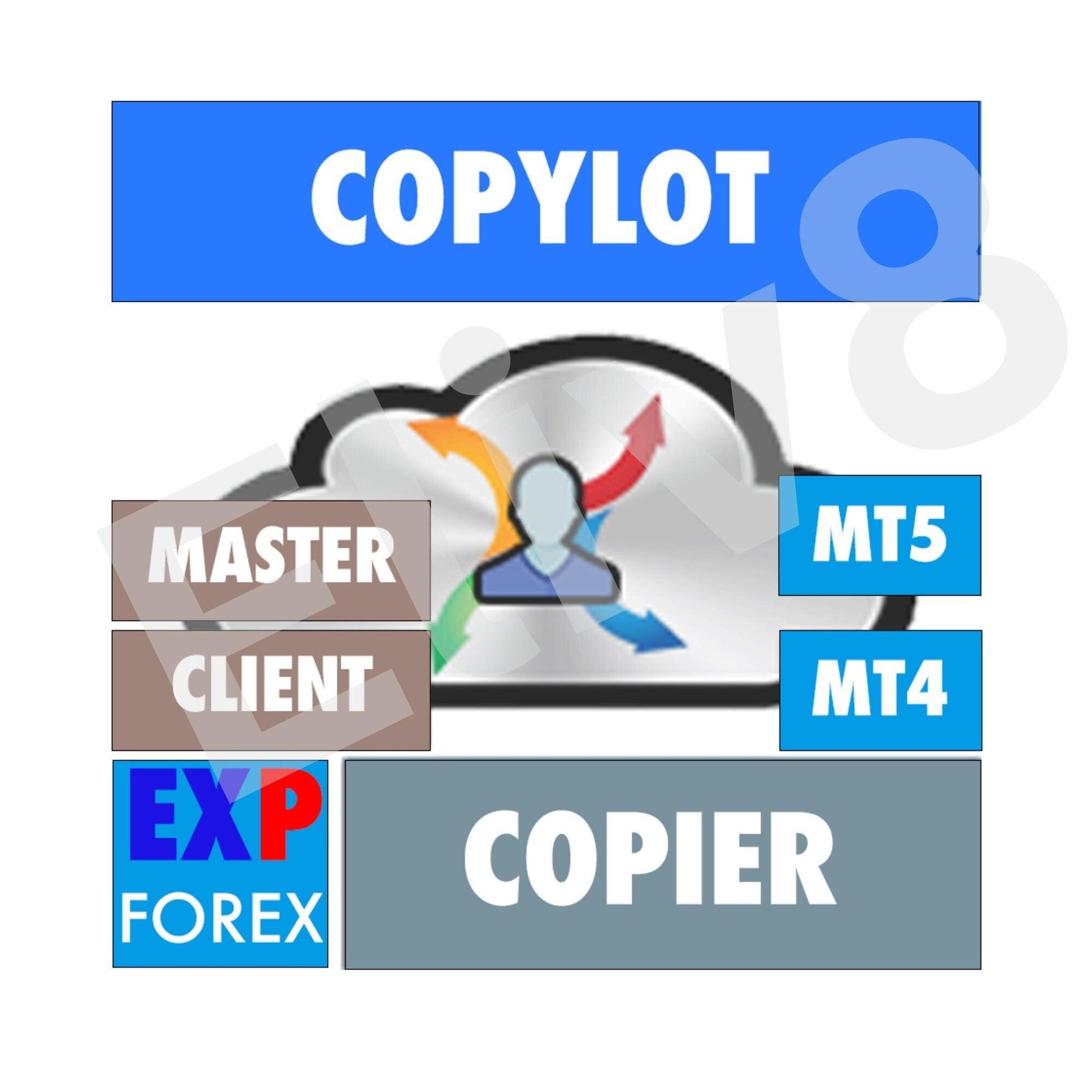 EXP CopyLot MT4|MT5 Trade Copier: Automated Trading Solution - Eliv8 Digitals